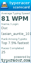 Scorecard for user asian_auntie_101