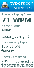 Scorecard for user asian_camgirl