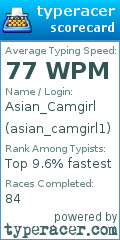 Scorecard for user asian_camgirl1