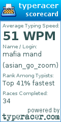 Scorecard for user asian_go_zoom