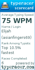 Scorecard for user asianfingers69