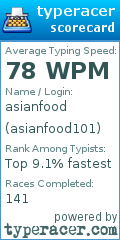 Scorecard for user asianfood101