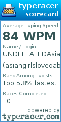 Scorecard for user asiangirlslovedab