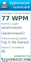 Scorecard for user asiannoeyes