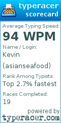 Scorecard for user asianseafood