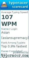 Scorecard for user asiansupremacy