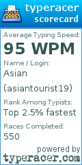 Scorecard for user asiantourist19