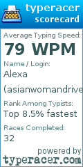 Scorecard for user asianwomandriver