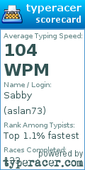 Scorecard for user aslan73