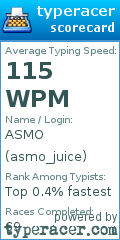 Scorecard for user asmo_juice