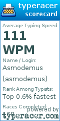 Scorecard for user asmodemus