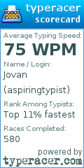 Scorecard for user aspiringtypist