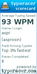 Scorecard for user asprosin