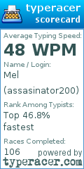 Scorecard for user assasinator200
