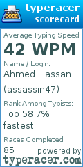 Scorecard for user assassin47