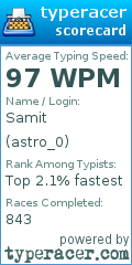Scorecard for user astro_0
