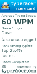 Scorecard for user astronautreggie