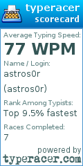 Scorecard for user astros0r