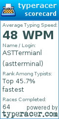 Scorecard for user astterminal