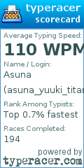 Scorecard for user asuna_yuuki_titania