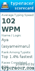 Scorecard for user asyameimaru