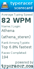 Scorecard for user athena_steren