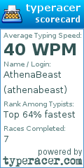 Scorecard for user athenabeast