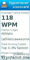 Scorecard for user athleticawesome