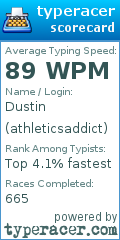 Scorecard for user athleticsaddict