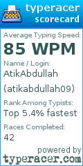 Scorecard for user atikabdullah09