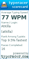 Scorecard for user atkilla