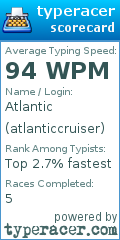 Scorecard for user atlanticcruiser