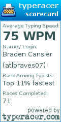 Scorecard for user atlbraves07