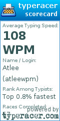 Scorecard for user atleewpm