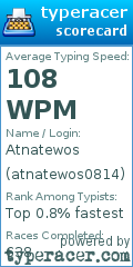 Scorecard for user atnatewos0814