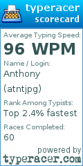 Scorecard for user atntjpg