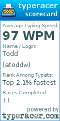 Scorecard for user atoddw