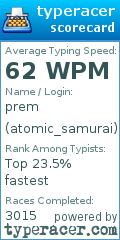 Scorecard for user atomic_samurai