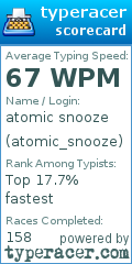 Scorecard for user atomic_snooze