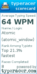 Scorecard for user atomic_window