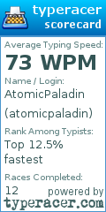 Scorecard for user atomicpaladin