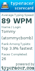 Scorecard for user atommycbomb