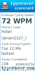 Scorecard for user atrain2327_