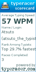Scorecard for user atsuto_the_typist
