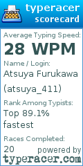 Scorecard for user atsuya_411
