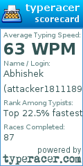 Scorecard for user attacker1811189