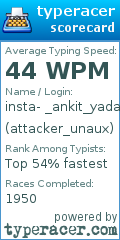 Scorecard for user attacker_unaux