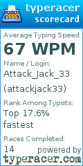 Scorecard for user attackjack33