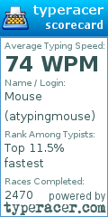 Scorecard for user atypingmouse