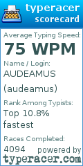 Scorecard for user audeamus